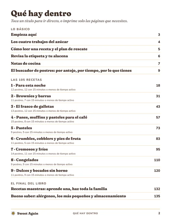Página del libro: Qué hay dentro